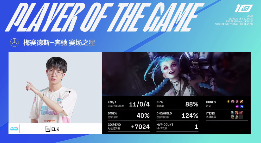 鏖战五局，暮色猎人终于连下两城，粉丝高呼其名(一个连长的战斗遭遇原文)
