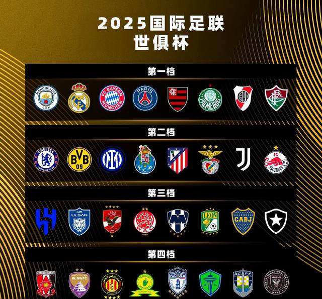 开云体育-世俱杯夺冠赔率:大巴黎冷负仍领跑3队并列第2(2021世俱杯规则)