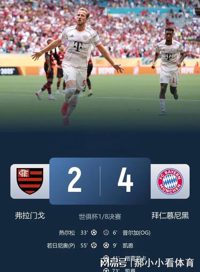 关于世俱杯8强出炉：欧洲5队+4豪门包揽下半区4席！3的信息