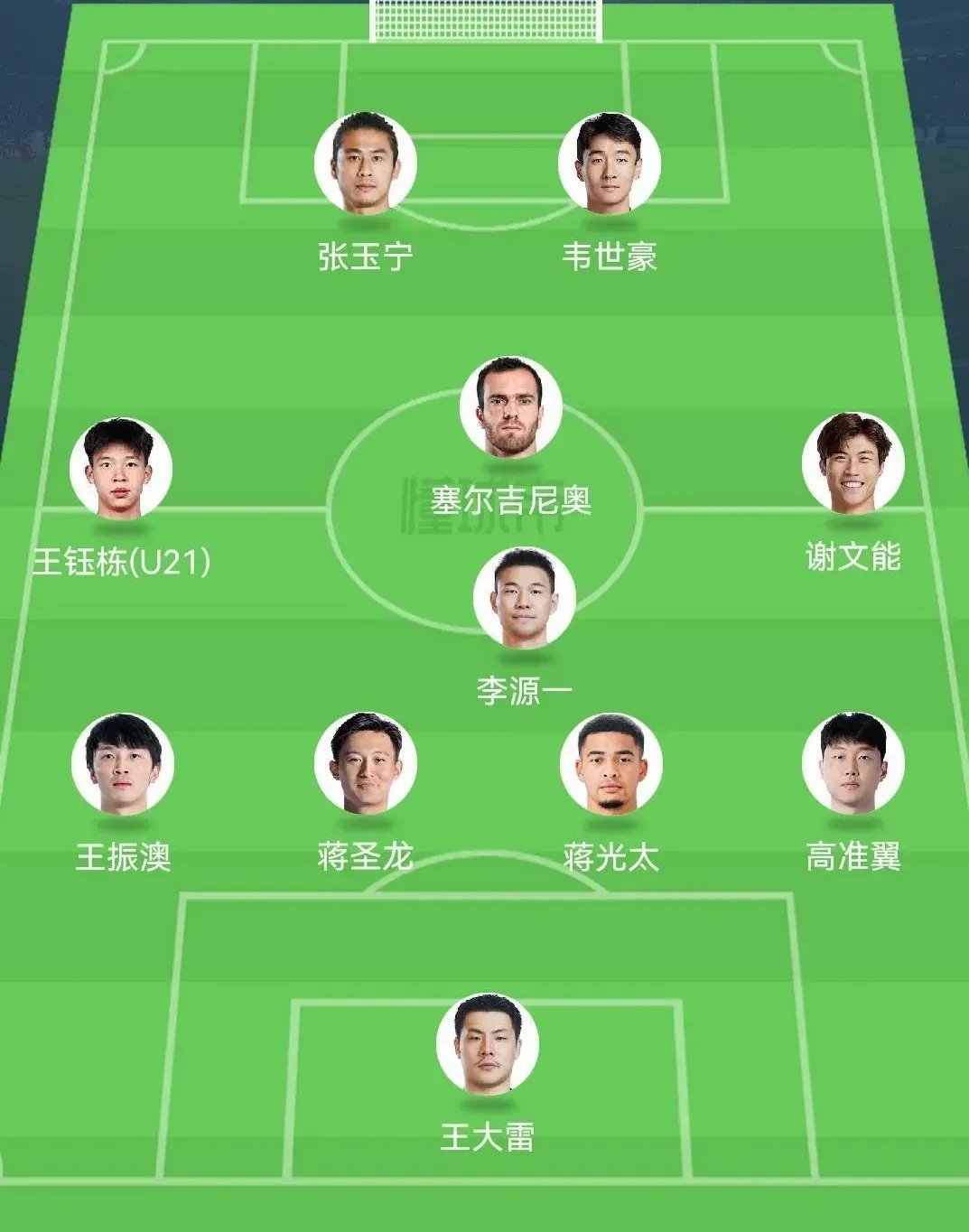 不是蒋光太！中国男足独苗入选亚足联18强赛最佳阵容，引发热议(中国男足亚青赛冠军)