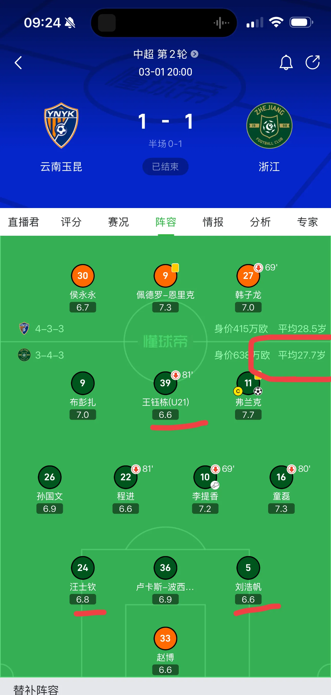 开云体育-浙江2-3被绝杀！足协杯八强全部诞生，中超独占7席，中甲仅剩独苗(中国足协杯联赛积分榜)
