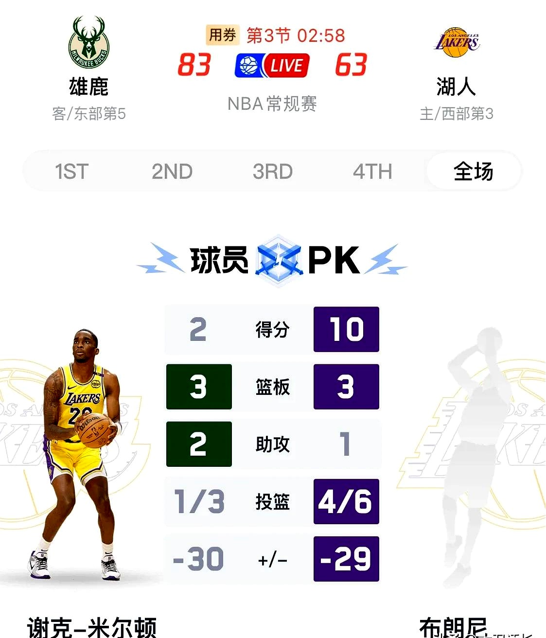 开云体育-雄鹿球员获得周最佳称号，实力备受认可(雄鹿首发阵容名单)